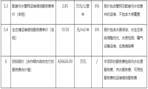 1638517120889662.png image.png